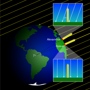 13-Eratosthenes.bjb.svg.png
