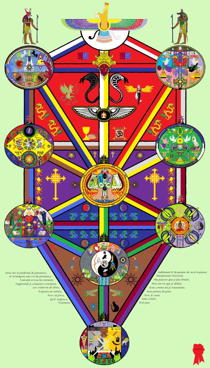 les_envoyes_d__ahura_mazda_by_ibgatrokhs-d2yzg3x.png